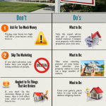 Dos and Don’ts of selling your home